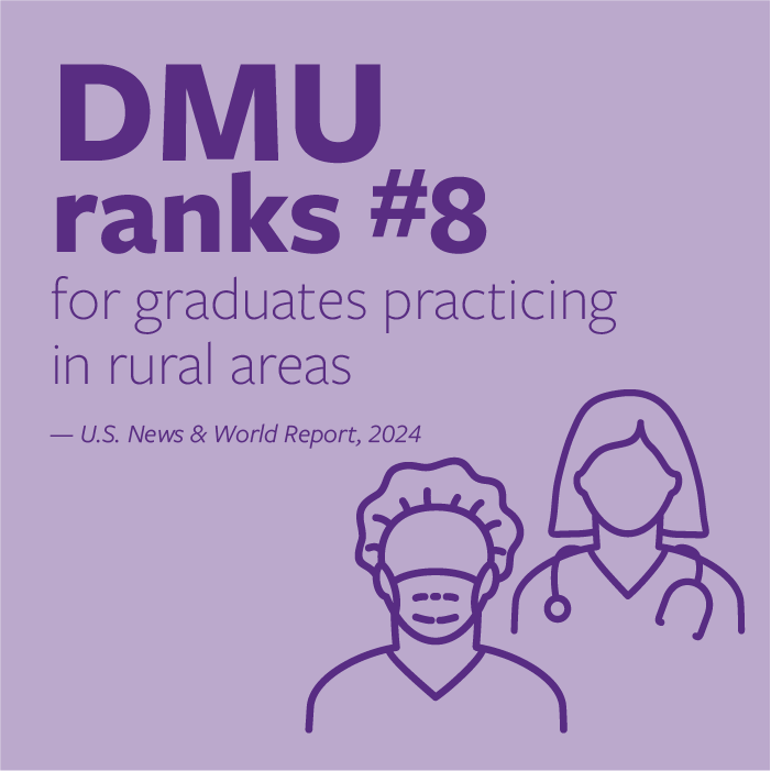 DMU ranks #8 for graduates practicing in rural areas.
